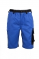 Preview: Shorts trend