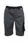 Preview: Shorts trend