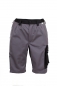Preview: Shorts trend